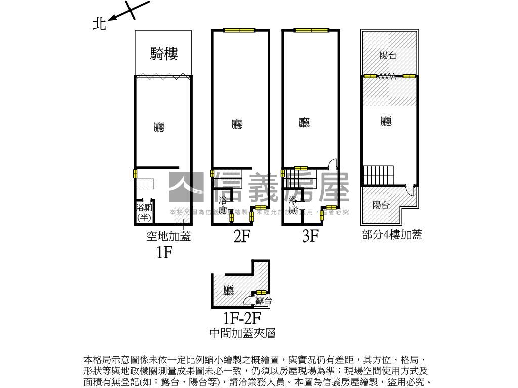 火車站商圈正路騎樓美透店房屋室內格局與周邊環境