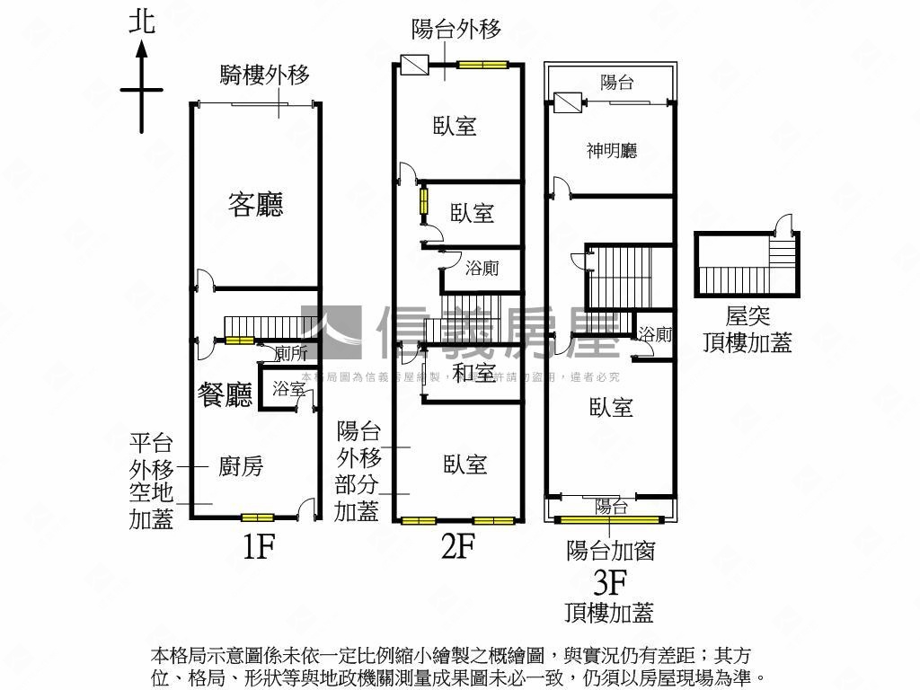 東區正自由路金透店房屋室內格局與周邊環境