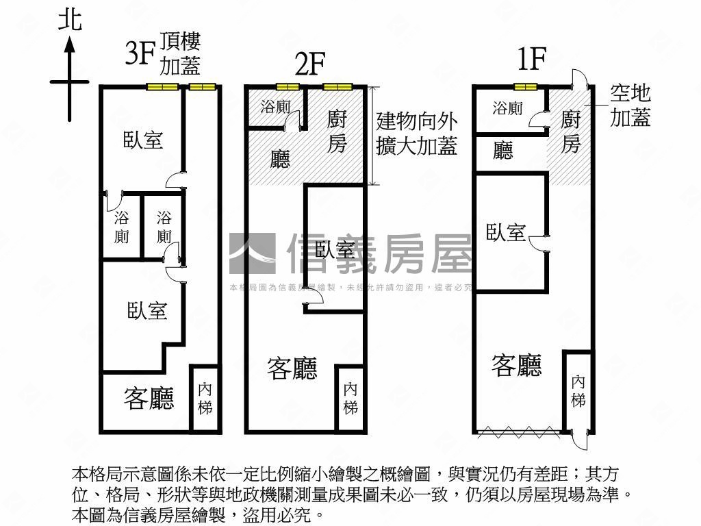 萬大路優質採光裝潢透天房屋室內格局與周邊環境