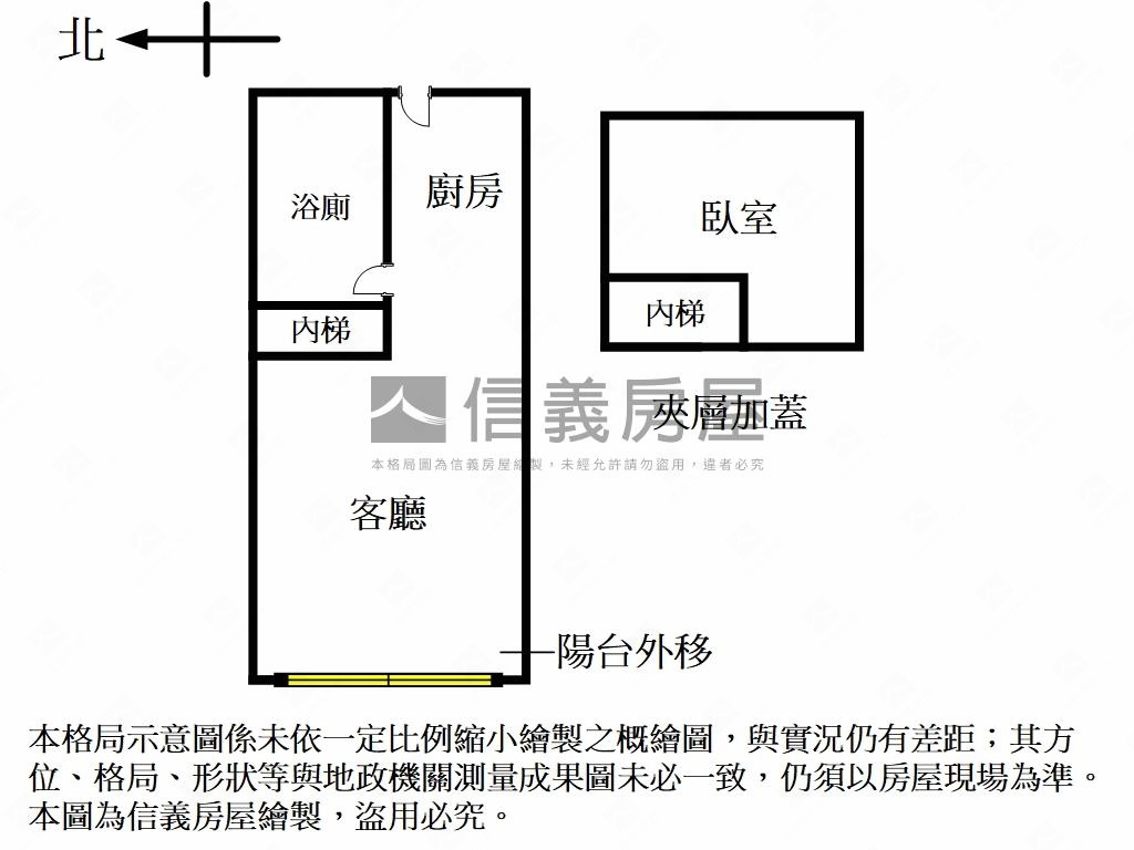 Ｗ１１０高樓景觀宅房屋室內格局與周邊環境