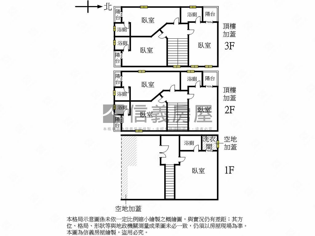 北屯捷運沿線整棟收租透套房屋室內格局與周邊環境