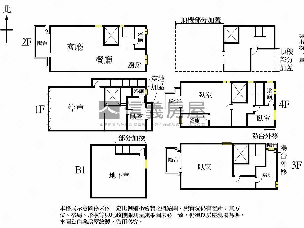 基創御山優質裝潢電梯別墅房屋室內格局與周邊環境