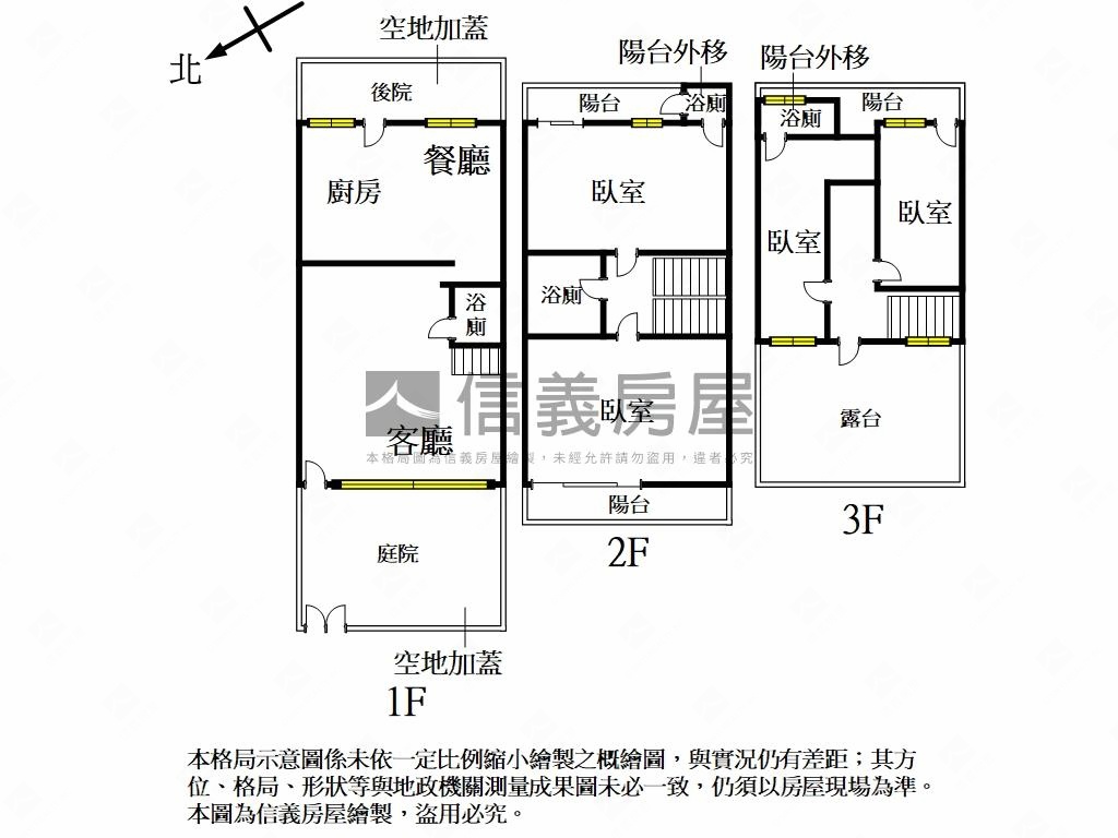 三民路稀有透天房屋室內格局與周邊環境