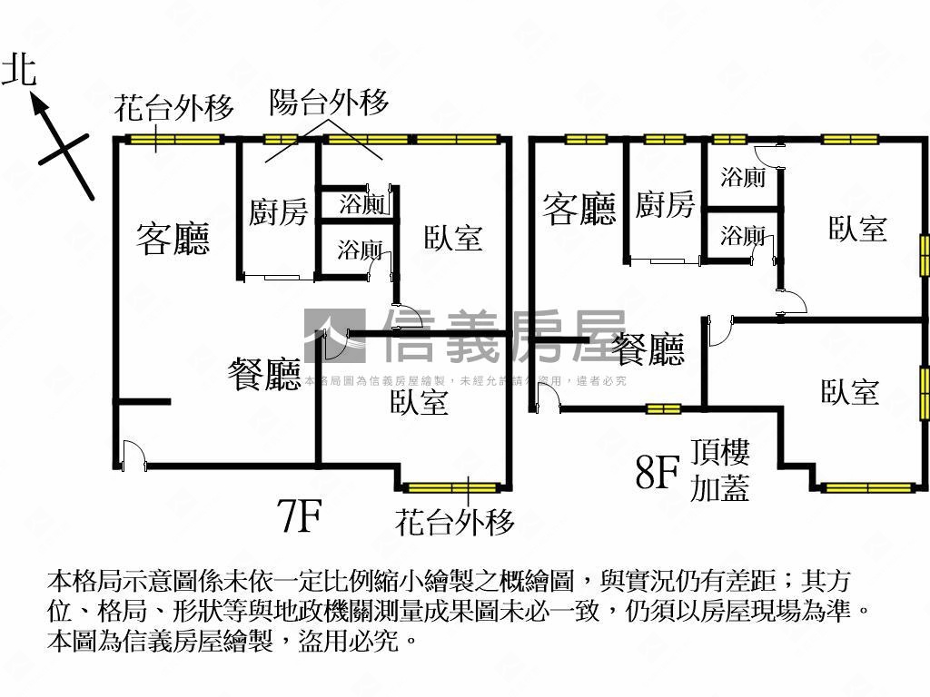 收租自用兩相宜稀有釋出房屋室內格局與周邊環境