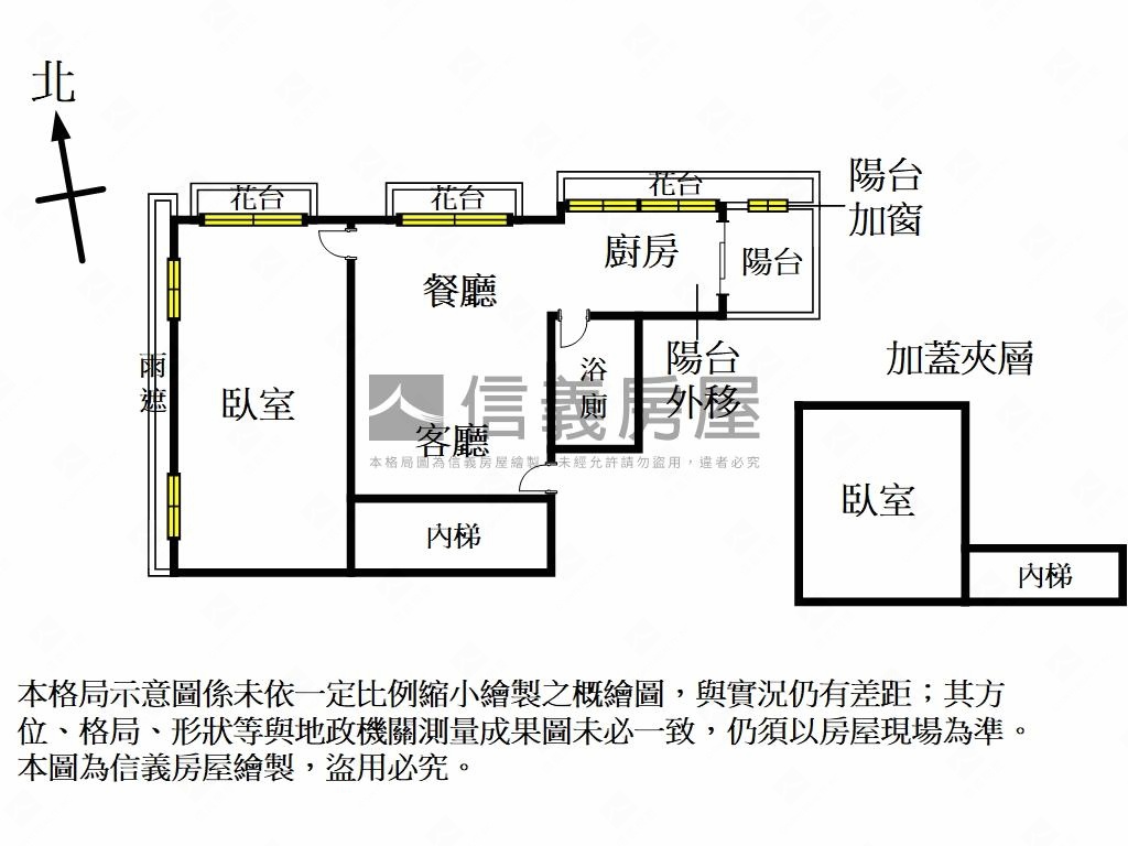 挑高電梯車位小宅房屋室內格局與周邊環境