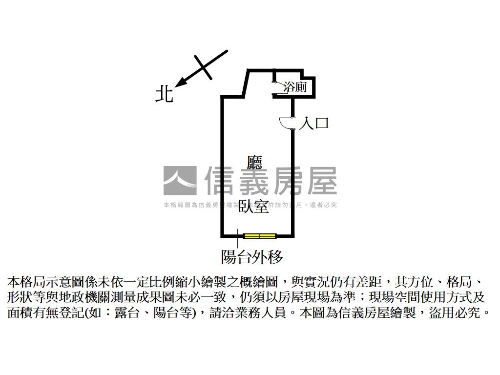 大中正國中市立附小近捷運房屋室內格局與周邊環境