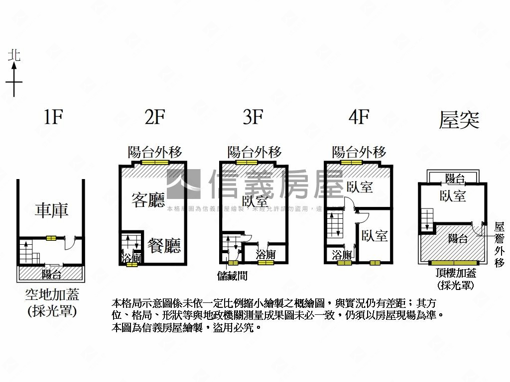 虎尾寮｜大面寬併排車墅房屋室內格局與周邊環境