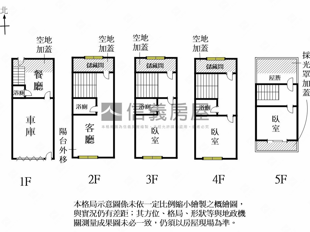 鄭仔寮機能優の小資車墅房屋室內格局與周邊環境