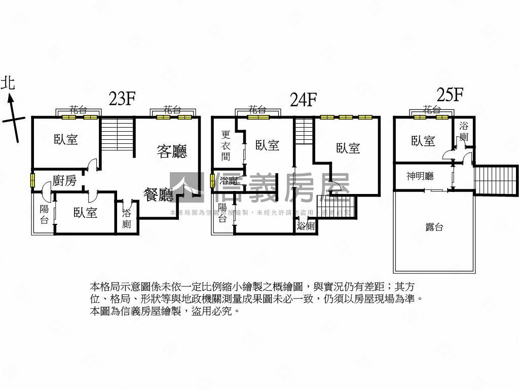 民俗公園五房雙平車露台戶房屋室內格局與周邊環境