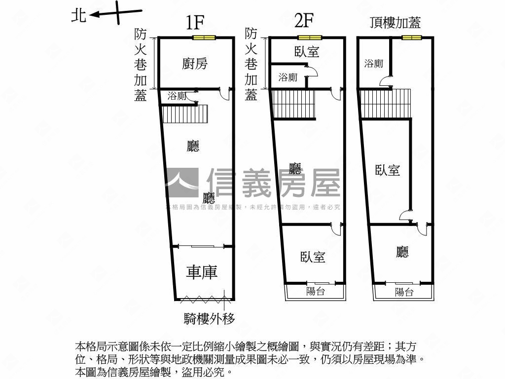 學田路臨路透天房屋室內格局與周邊環境