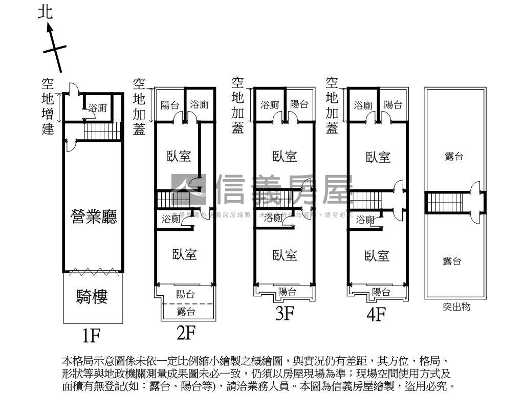 朝南！稀有臨路黃金透店！房屋室內格局與周邊環境