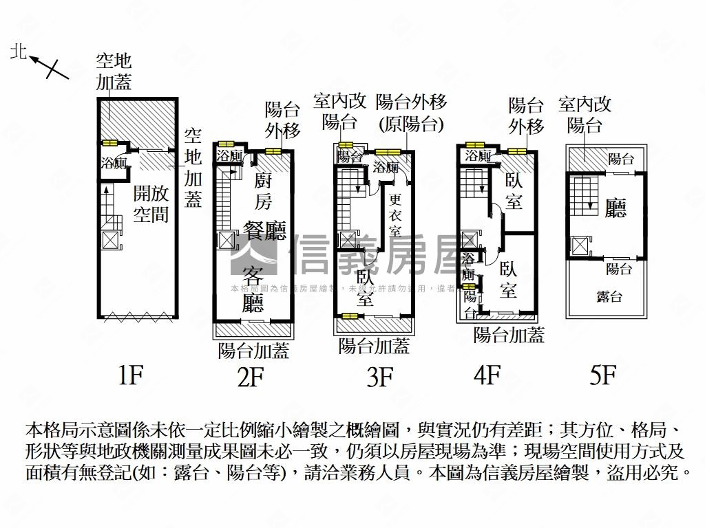九分子約六米面寬臨路電透房屋室內格局與周邊環境