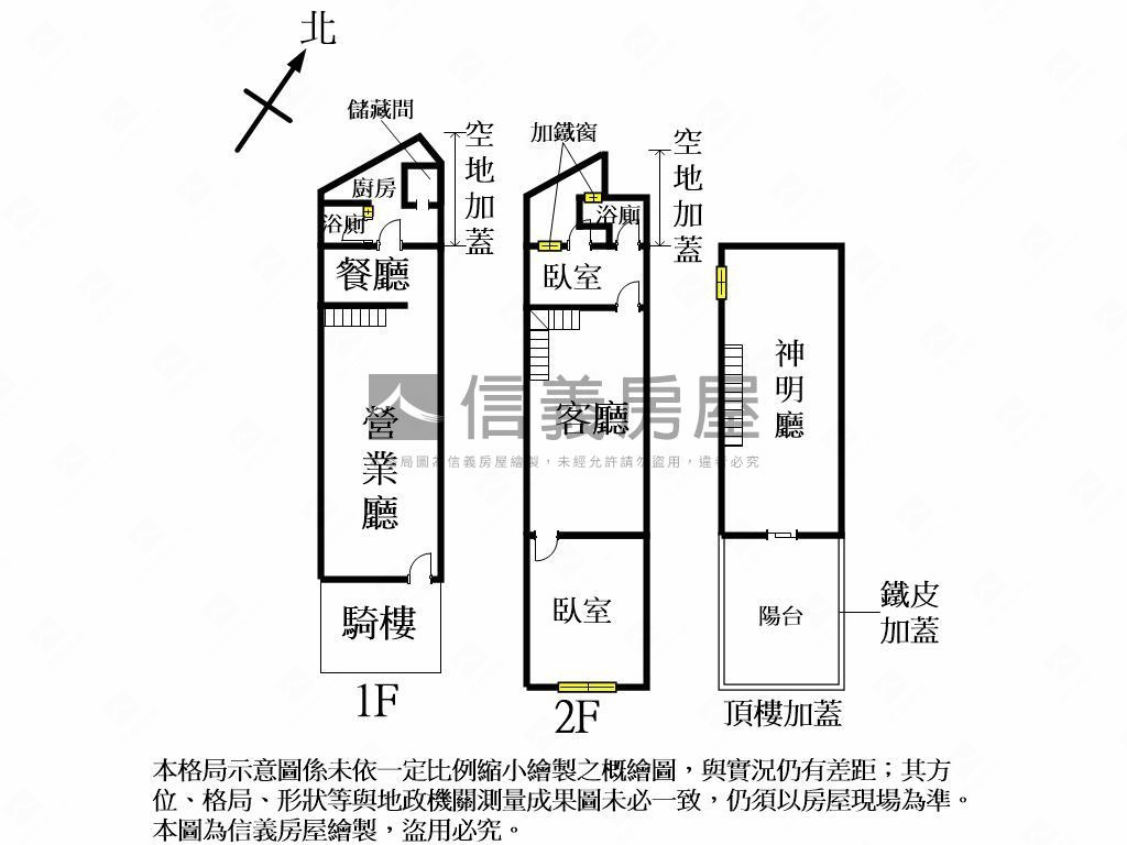 【專任】正五權路吃市透天房屋室內格局與周邊環境