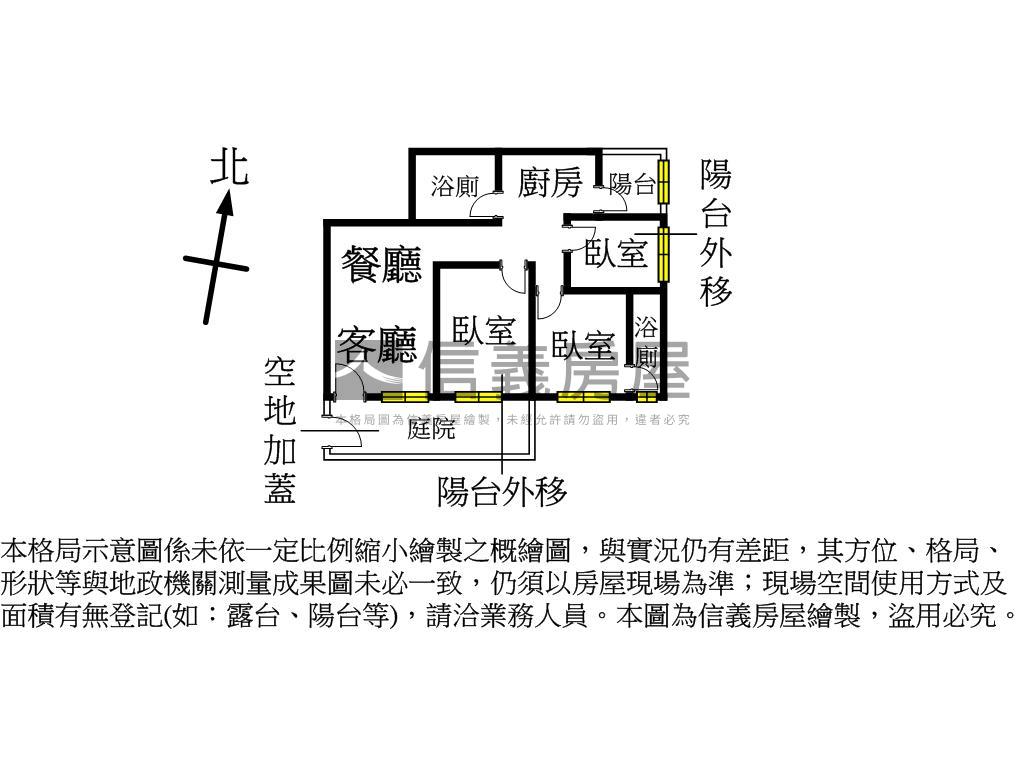 心天母優質庭院三房車位房屋室內格局與周邊環境