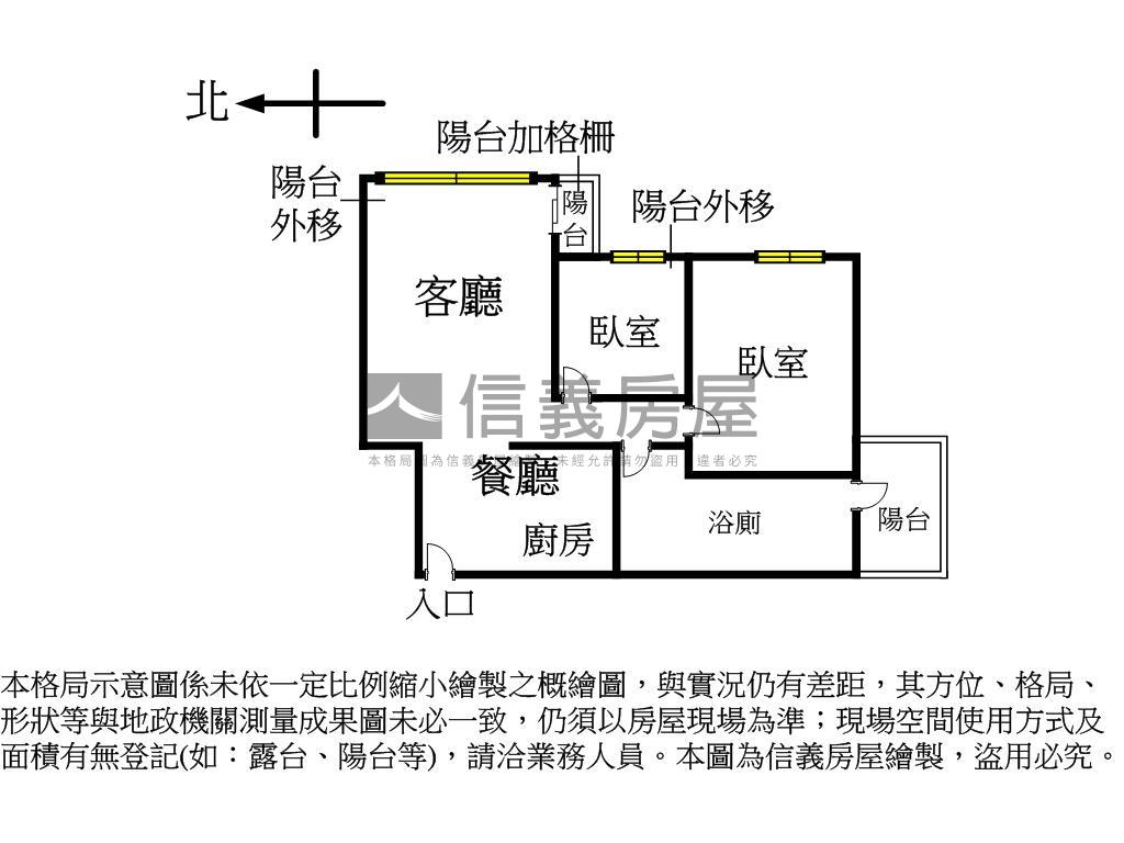 近松竹捷運２房＋車位房屋室內格局與周邊環境