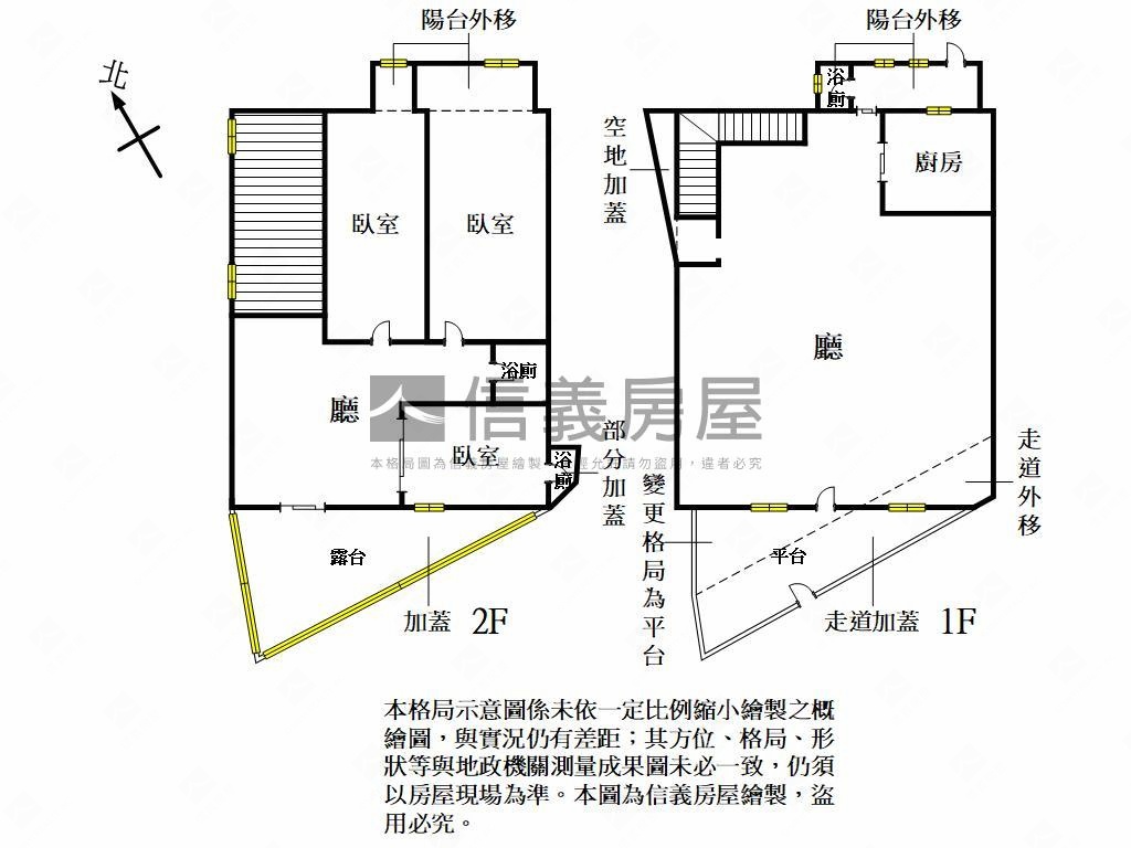 稀有兩層挑高裝潢美屋房屋室內格局與周邊環境