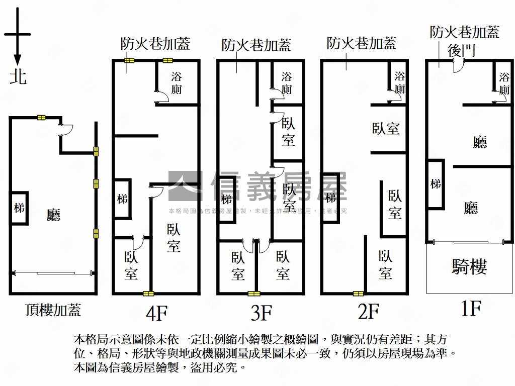 龍山寺旁大馬路收租透天房屋室內格局與周邊環境