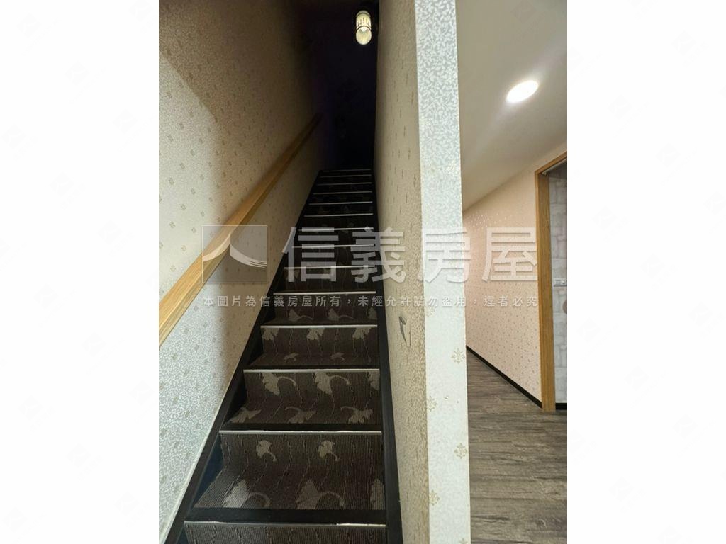 龍山寺旁大馬路收租透天房屋室內格局與周邊環境
