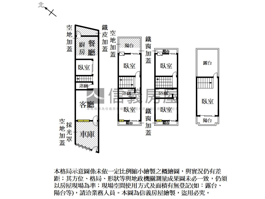 北揚｜傳統大地坪孝親店住房屋室內格局與周邊環境