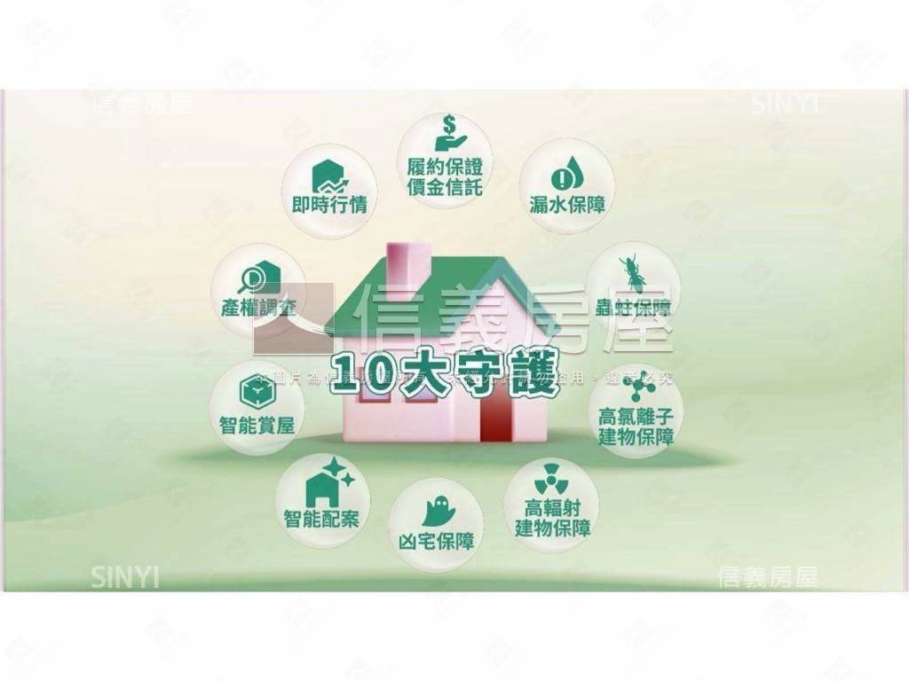 南投魚池千坪土地房屋室內格局與周邊環境