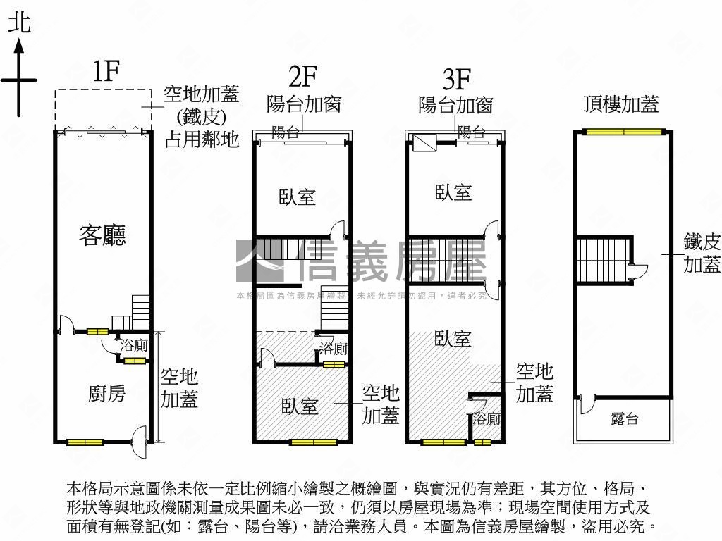 彰安中正美透天房屋室內格局與周邊環境