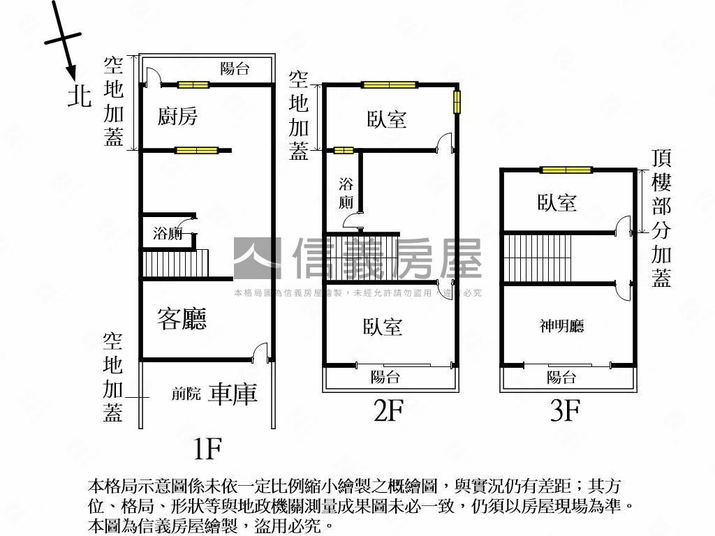 大里全新整理透天房屋室內格局與周邊環境