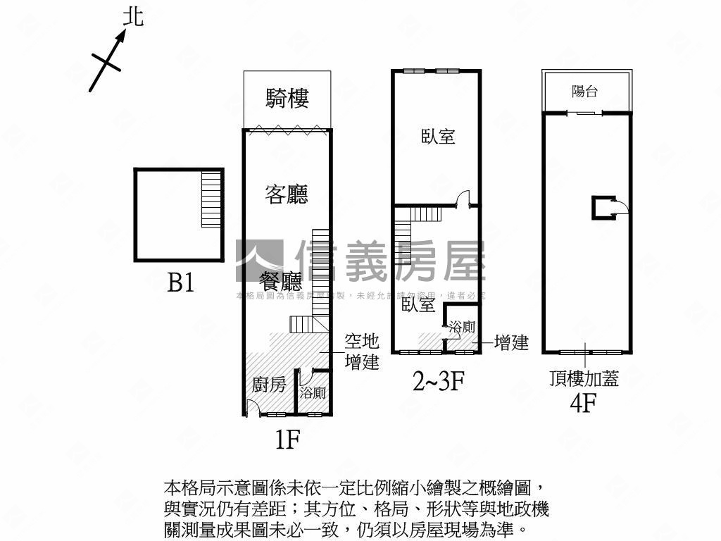 五甲市場熱鬧金透店房屋室內格局與周邊環境