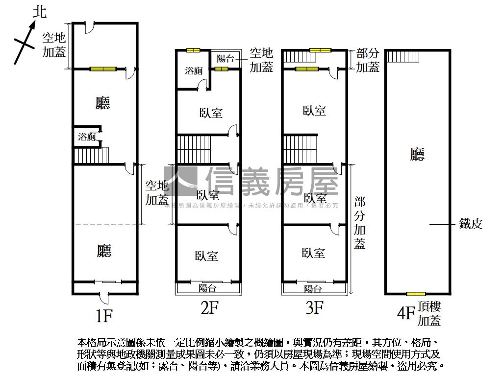 近陽明國中●活路透天房屋室內格局與周邊環境