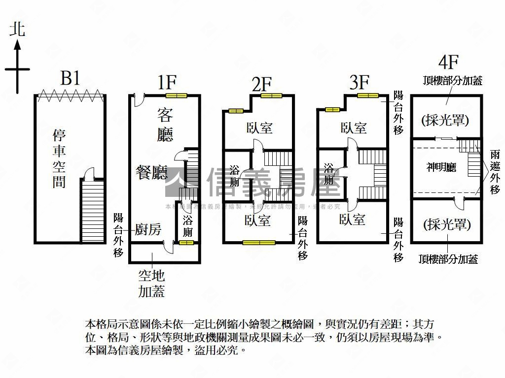 專任！稀有震後別墅房屋室內格局與周邊環境