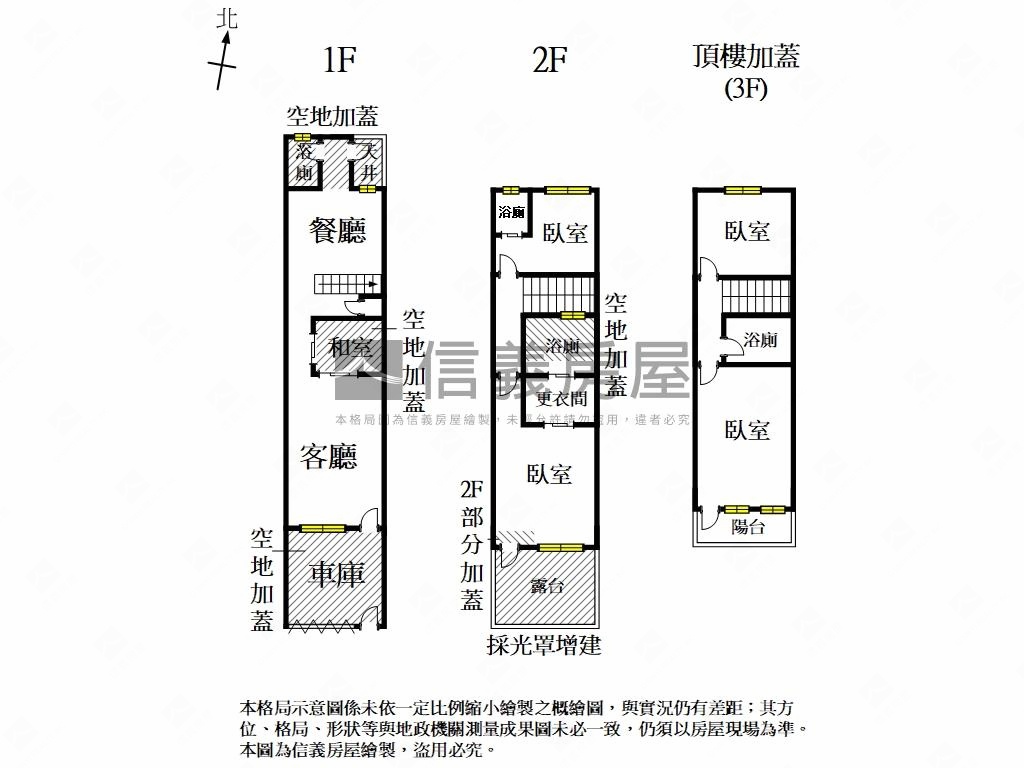 近長榮中學｜朝南質感車墅房屋室內格局與周邊環境