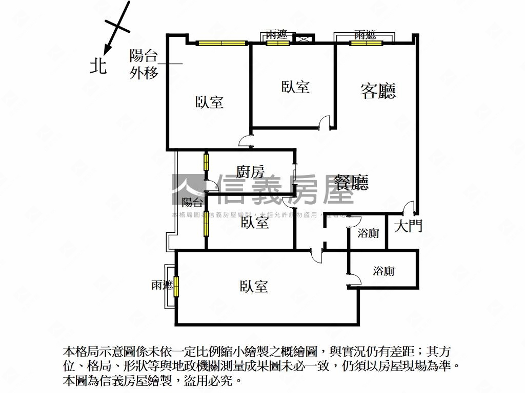 上北大＊雙犬宅記房屋室內格局與周邊環境