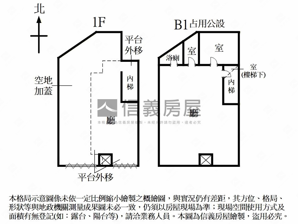 信義安和優店面房屋室內格局與周邊環境