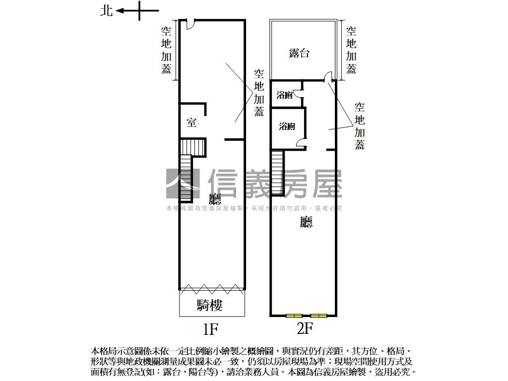 大龍街潛力透天房屋室內格局與周邊環境