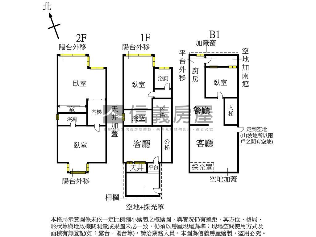黎明清境．稀有綠地．美裝房屋室內格局與周邊環境