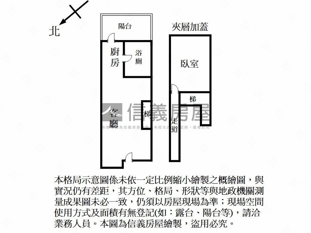 近萬坪公園平車視野戶房屋室內格局與周邊環境