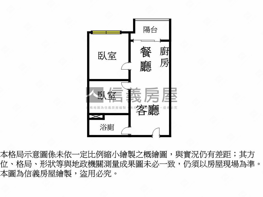 Ａ９★鼎吉中山★６樓房屋室內格局與周邊環境