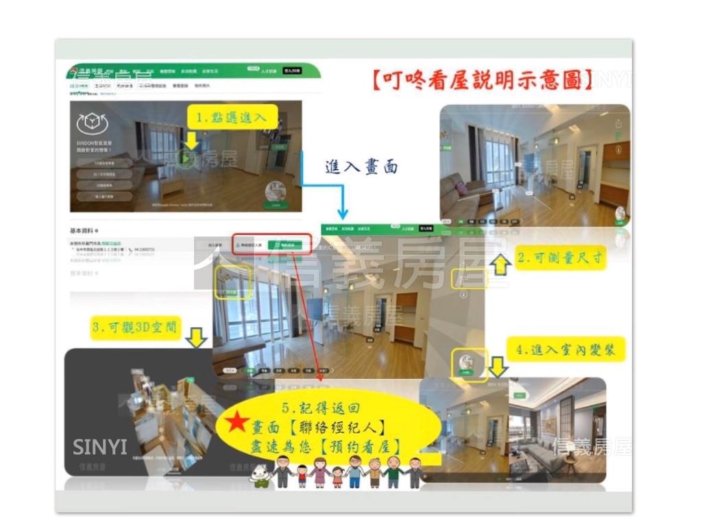 台中市西區賽茵斯視野科博館植物園 總價2088萬 立即了解更多資訊