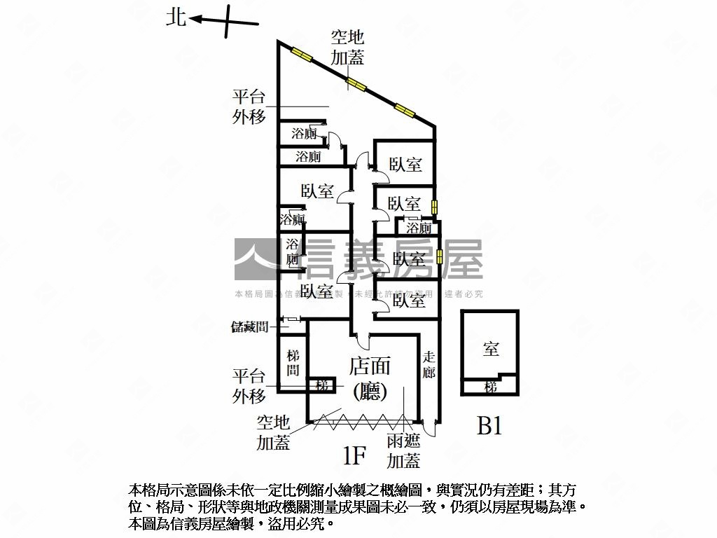 試院潛力置產鑽石一樓房屋室內格局與周邊環境