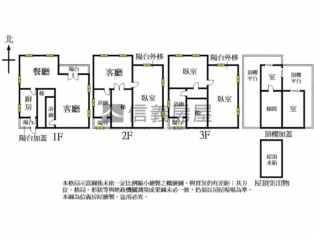 雨聲庭院獨棟透天房屋室內格局與周邊環境