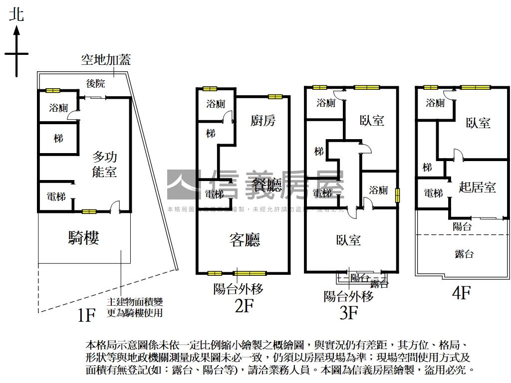 全新沙鹿電梯大車位透天房屋室內格局與周邊環境