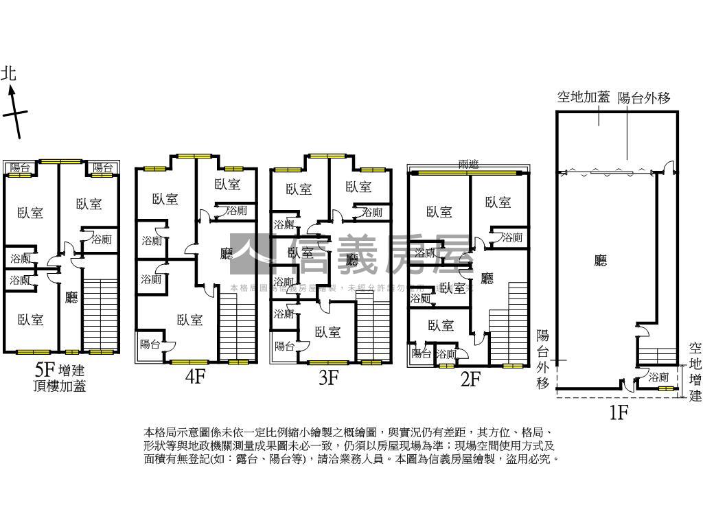 【文山璽御】百坪旗艦店墅房屋室內格局與周邊環境