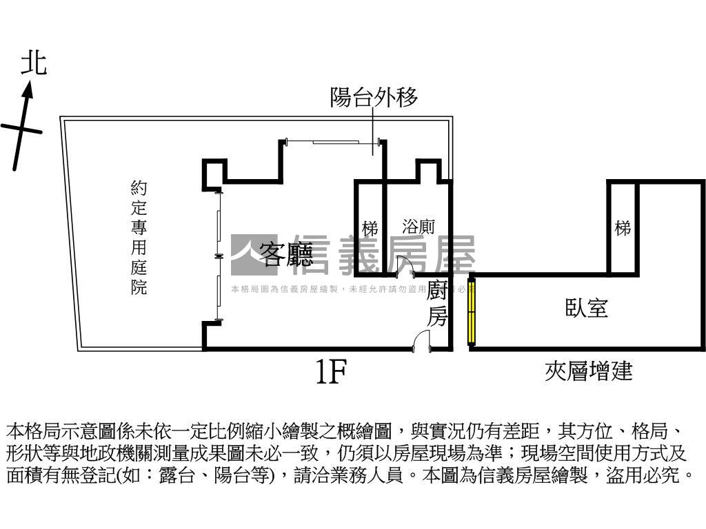 大直逸廊挑高庭院房屋室內格局與周邊環境