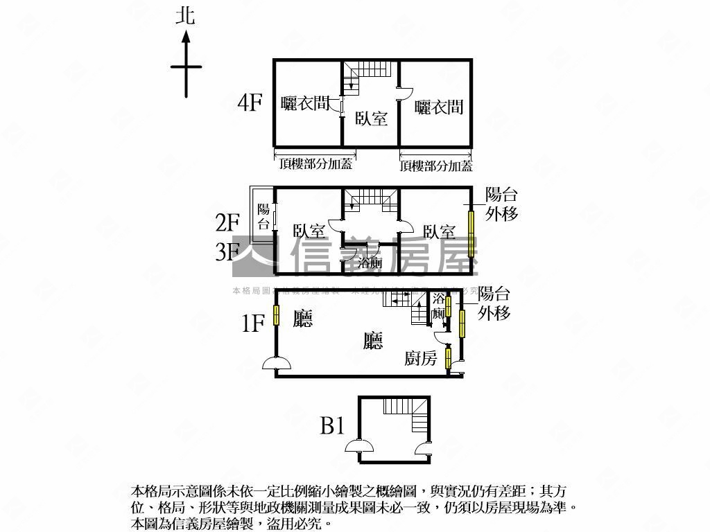 綠生活大面寬五房花園別墅房屋室內格局與周邊環境