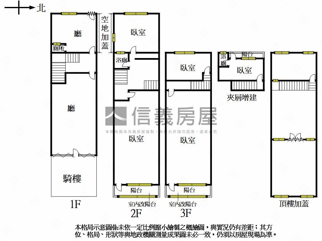 近衛武營正路透天房屋室內格局與周邊環境