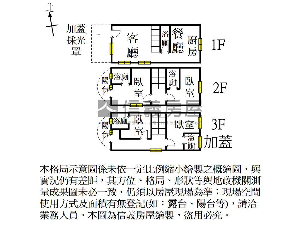 竹中首購有整理低總價透天房屋室內格局與周邊環境