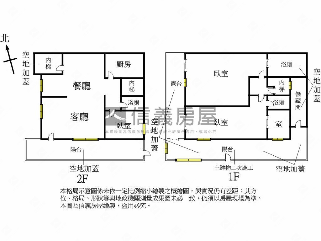 興隆山莊愜意生活美透天房屋室內格局與周邊環境