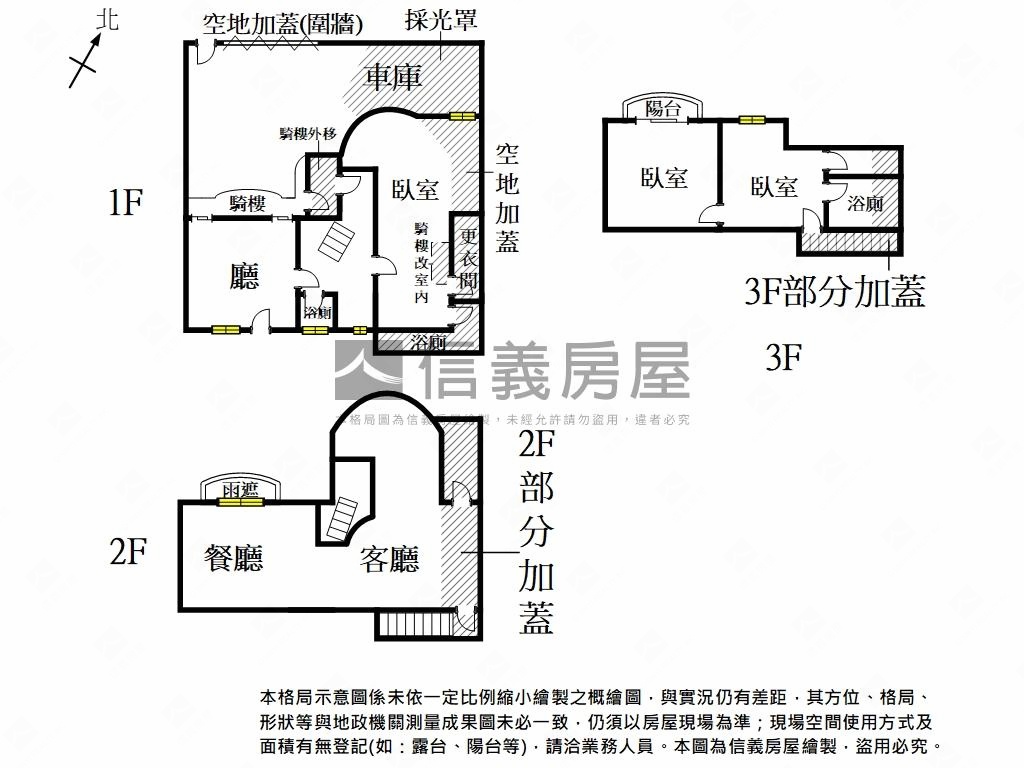 面公園百坪豪邸房屋室內格局與周邊環境