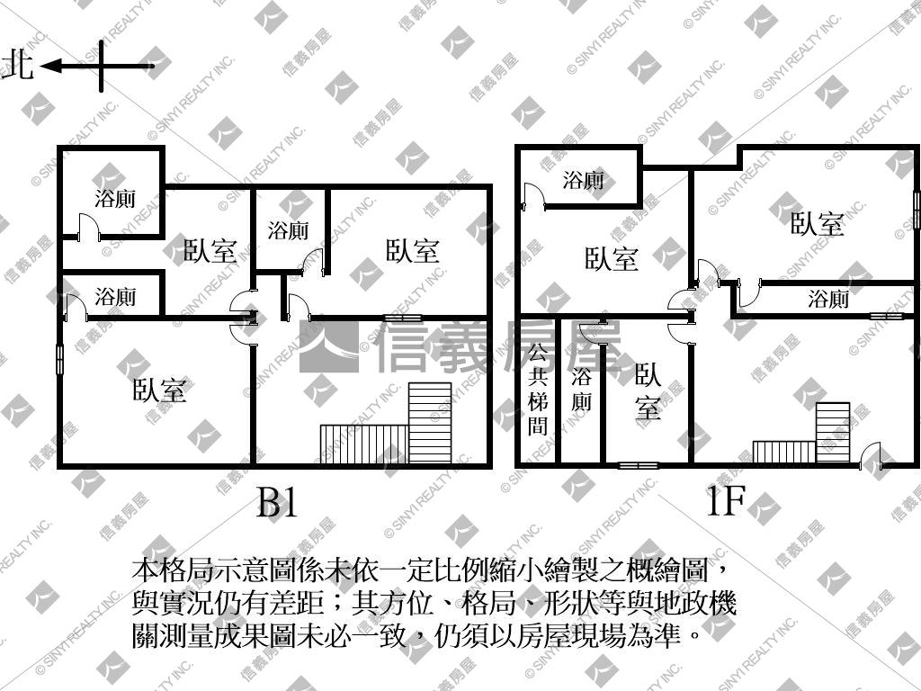 六套收租輕鬆置產房屋室內格局與周邊環境