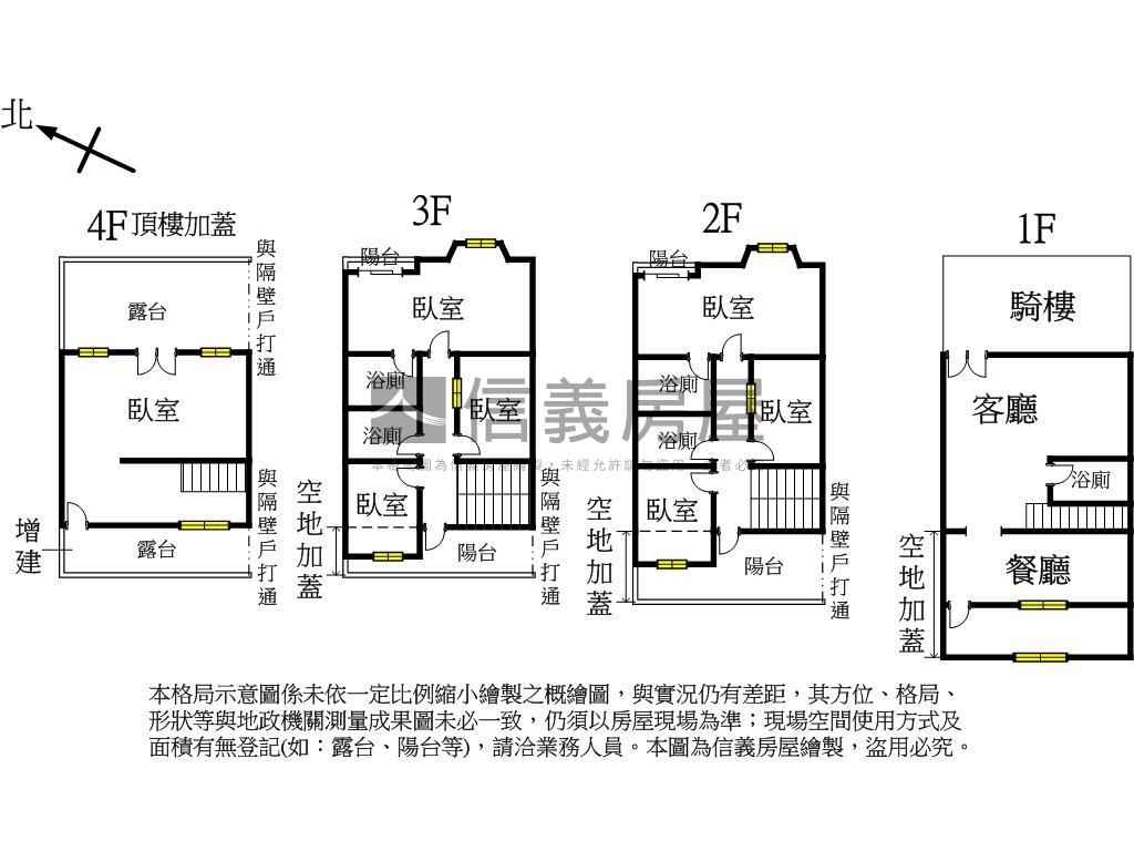 田中車站｜三代同堂透天厝房屋室內格局與周邊環境