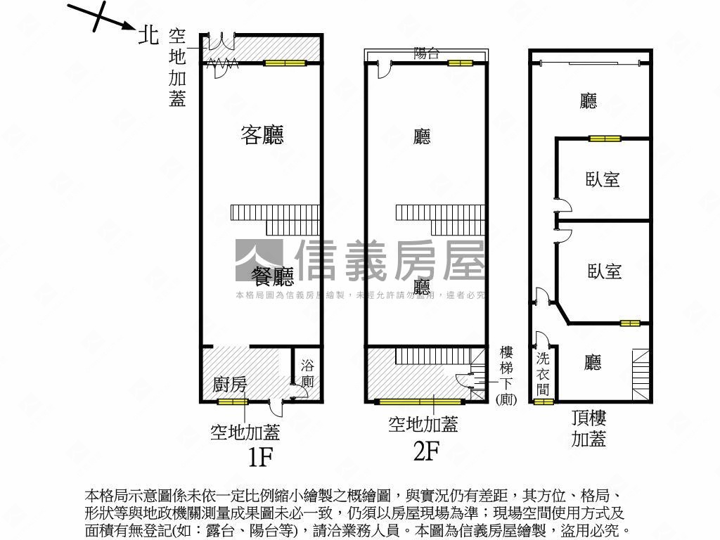 文化中心四維五福商五透天房屋室內格局與周邊環境